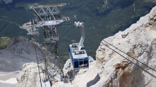 kabelbaan Zugspitze